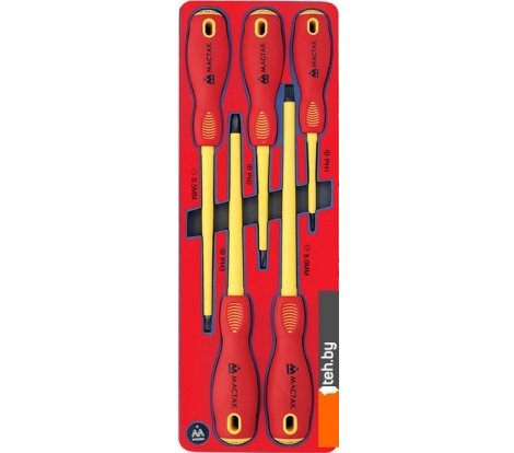  - Наборы инструментов Мастак 5-4005E (5 предметов) - 5-4005E (5 предметов)