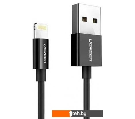  - Кабели, адаптеры, разветвители Ugreen US155 80822 - US155 80822