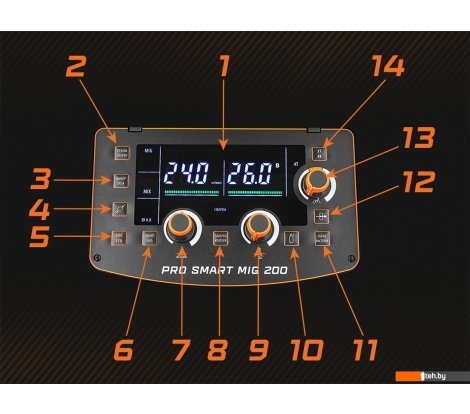  - Сварочные инверторы Сварог PRO Smart MIG 200 (N214S) - PRO Smart MIG 200 (N214S)