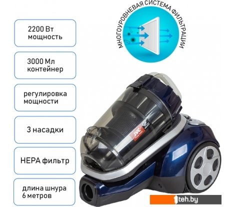  - Пылесосы JVC JH-VC410 - JH-VC410