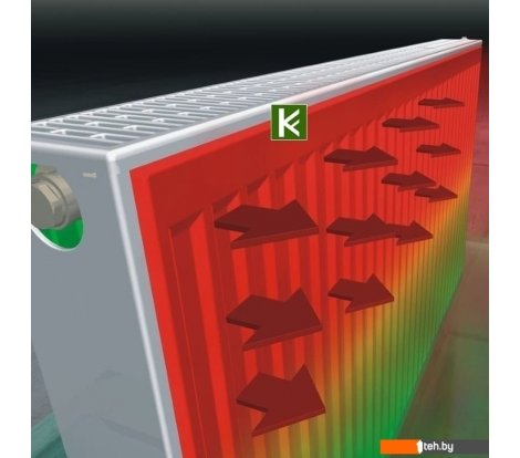  - Радиаторы отопления Kermi Therm X2 Profil-Kompakt FKO тип 22 200x1000 - Therm X2 Profil-Kompakt FKO тип 22 200x1000