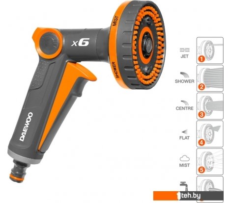  - Системы автоматического полива, распылители Daewoo Power DWG 3030 - DWG 3030