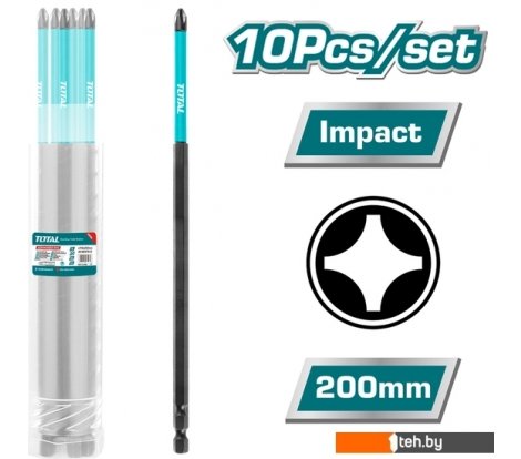  - Биты, головки, насадки, держатели Total TACIM16PH283 - TACIM16PH283