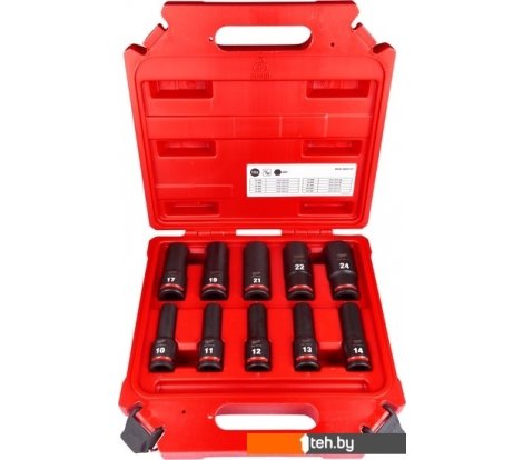  - Биты, головки, насадки, держатели Milwaukee 4932480457 - 4932480457