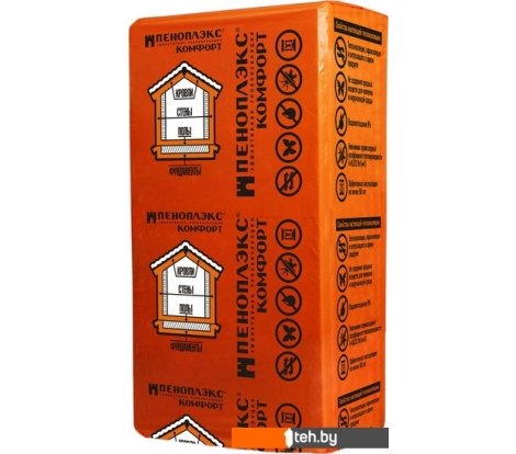  - Теплоизоляция Пеноплэкс Комфорт 40 6.24 кв.м - Комфорт 40 6.24 кв.м