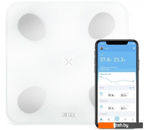 - Напольные весы Picooc Mini Lite (белый) - Mini Lite (белый)