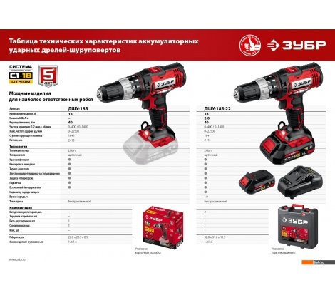 - Шуруповерты, гайковерты, электроотвертки Зубр Мастер ДШУ-185-22 (с 2-мя АКБ, кейс) - Мастер ДШУ-185-22 (с 2-мя АКБ, кейс)