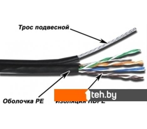  - Кабели, адаптеры, разветвители TWT TWT-5EUTP-OUT-TR - TWT-5EUTP-OUT-TR