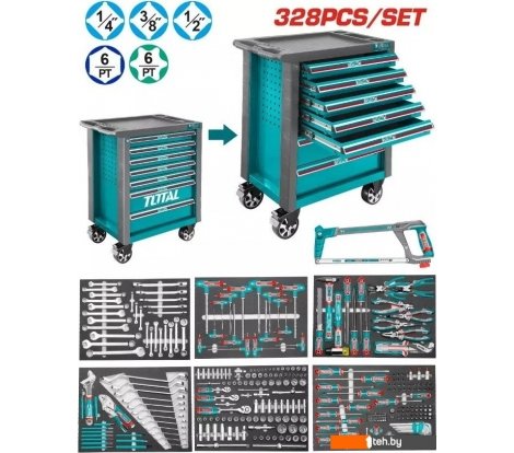  - Наборы инструментов Total THPTCS73281 - THPTCS73281