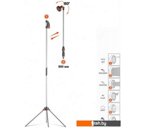 - Летние души и умывальники для дач Daewoo Power DGS 3000 - DGS 3000