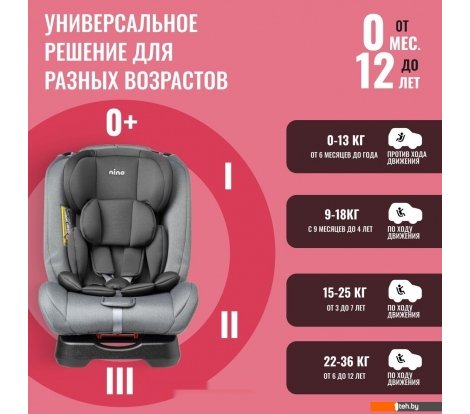  - Автокресла Nino Comfort ZY02A (серый/черный) - Comfort ZY02A (серый/черный)