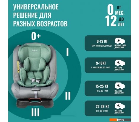  - Автокресла Nino Comfort ZY02A (серый/зеленый) - Comfort ZY02A (серый/зеленый)