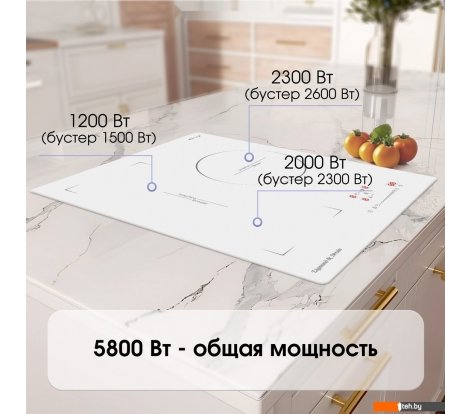  - Варочные панели Zigmund & Shtain CI 49.4 W - CI 49.4 W