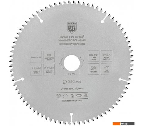  - Пильные диски Berger BG1668 - BG1668