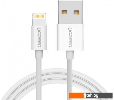  - Кабели, адаптеры, разветвители Ugreen US155 20730 - US155 20730