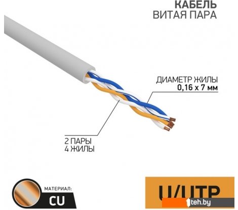  - Кабели, адаптеры, разветвители Rexant 01-0026 - 01-0026