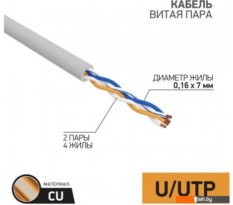  - Кабели, адаптеры, разветвители Rexant 01-0026 - 01-0026
