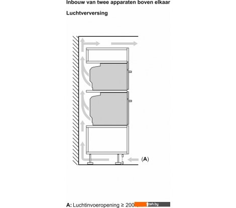  - Духовые шкафы Bosch Serie 8 HBG7241B1 - Serie 8 HBG7241B1