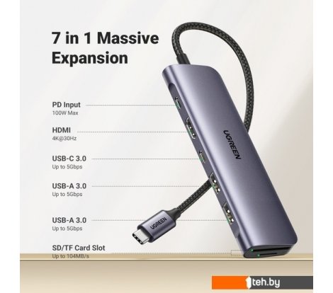  - USB-хабы и док-станции Ugreen CM195 15214 - CM195 15214