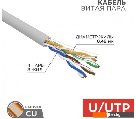  - Кабели, адаптеры, разветвители Rexant 01-0059 - 01-0059