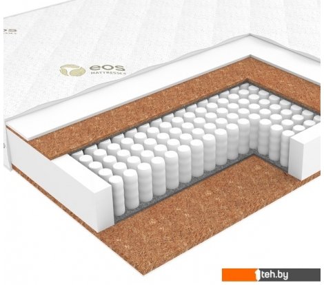  - Матрасы ЭОС Идеал Тип 6а 180x186 (трикотаж) - Идеал Тип 6а 180x186 (трикотаж)