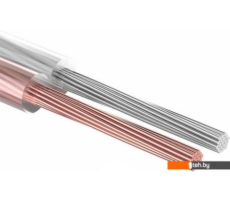  - Кабели, адаптеры, разветвители Rexant 01-6308 - 01-6308