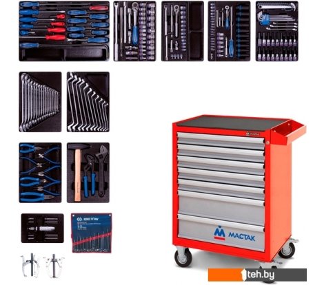  - Наборы инструментов King Tony 934-100AMR (204 предмета) - 934-100AMR (204 предмета)