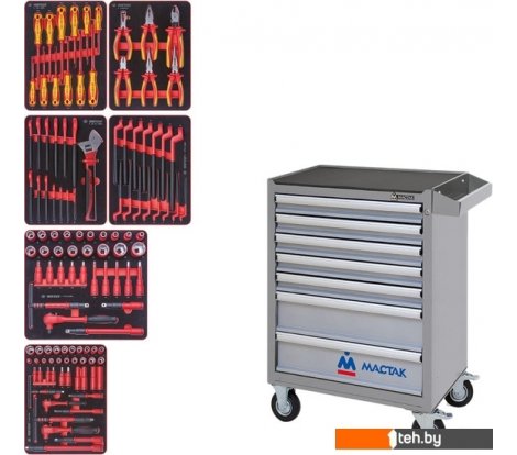  - Наборы инструментов King Tony 934-117AMGE (117 предметов) - 934-117AMGE (117 предметов)