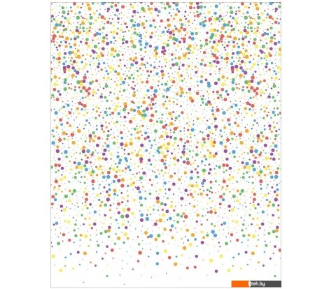  - Предметы сервировки JoyArty Новогоднее конфетти tc_290641 (180x145) - Новогоднее конфетти tc_290641 (180x145)