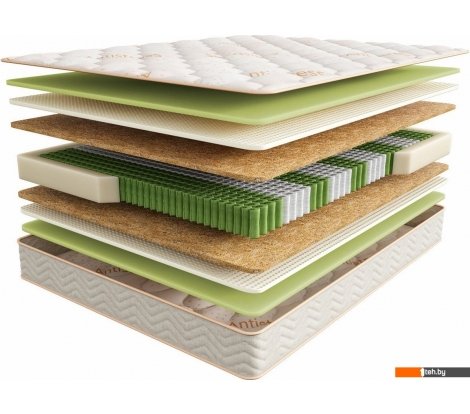  - Матрасы Askona Sleep Tonic Guru 160x200 - Sleep Tonic Guru 160x200