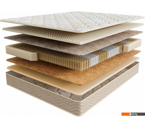  - Матрасы Askona Comfort Alternative 160x200 - Comfort Alternative 160x200