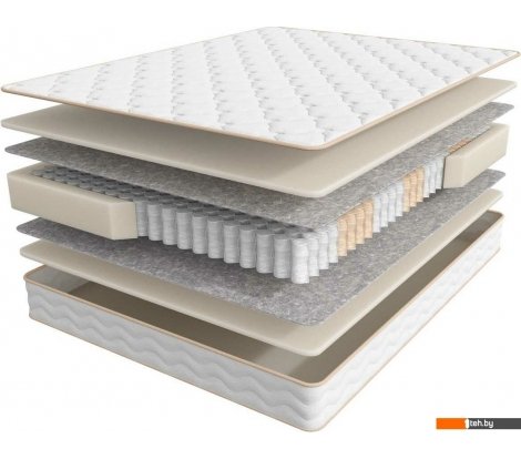  - Матрасы Askona Harmony Energy 160x200 - Harmony Energy 160x200