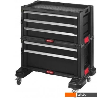  - Системы хранения инструментов Keter 17199301 - 17199301