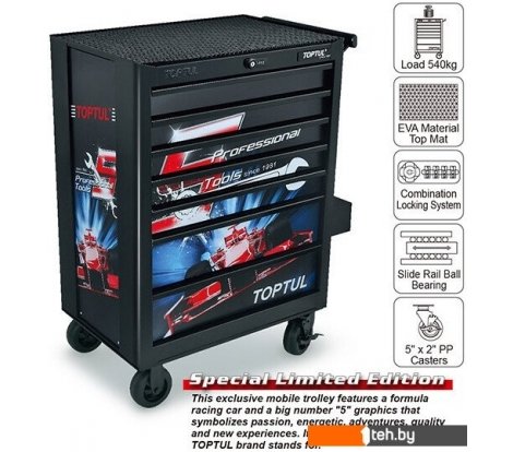  - Системы хранения инструментов Toptul TCAQ0707 - TCAQ0707