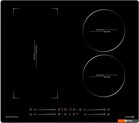  - Варочные панели Zigmund & Shtain CI 49.6 B - CI 49.6 B