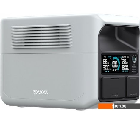  - Портативные зарядные устройства Romoss RM300 - RM300