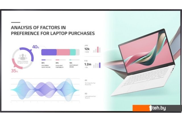 Информационные панели LG 86UH5J-H Информационные панели LG 86UH5J-H