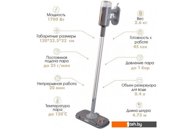 Электрошвабры, паровые швабры и полотеры VLK Rimmini 8200 Электрошвабры, паровые швабры и полотеры VLK Rimmini 8200