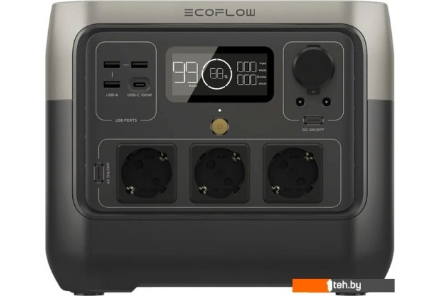 Портативные зарядные устройства EcoFlow River 2 Pro Портативные зарядные устройства EcoFlow River 2 Pro