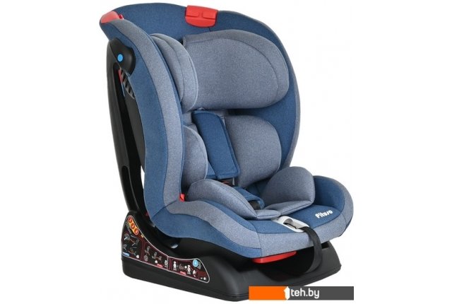 Автокресла Pituso Ruente R202 (джинс/светло-серый) Автокресла Pituso Ruente R202 (джинс/светло-серый)